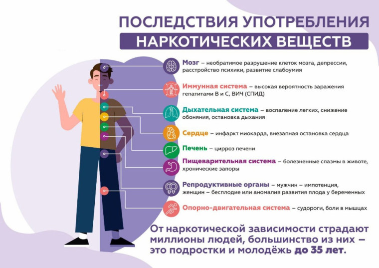 Памятки антинаркотической направленности.